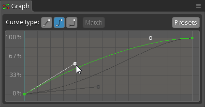 Spine(2D動畫軟件)