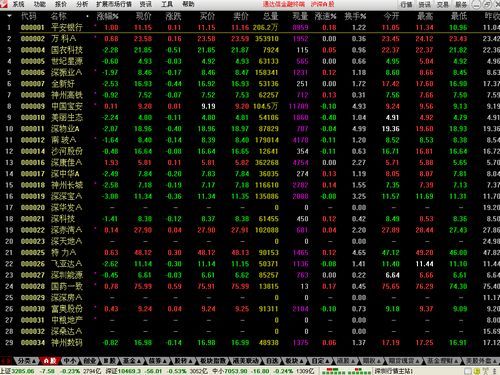 通達(dá)信官網(wǎng)下載