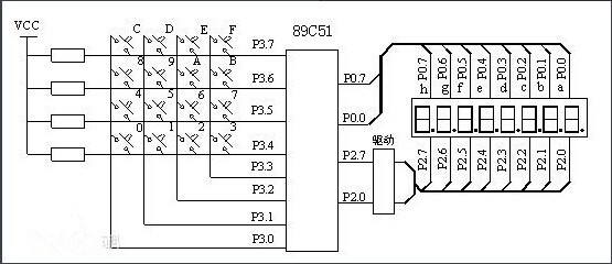 keil uvision4破解版下載