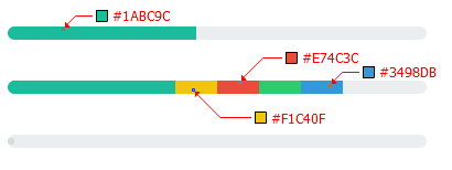 MarkMan測(cè)量標(biāo)注軟件