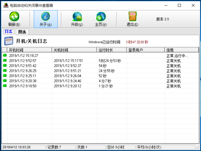 電腦開關(guān)機(jī)時(shí)間記錄查看工具