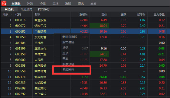同花順遠(yuǎn)航版