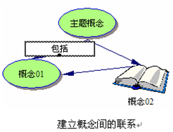 Inspiration破解版下載