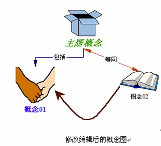 Inspiration破解版下載
