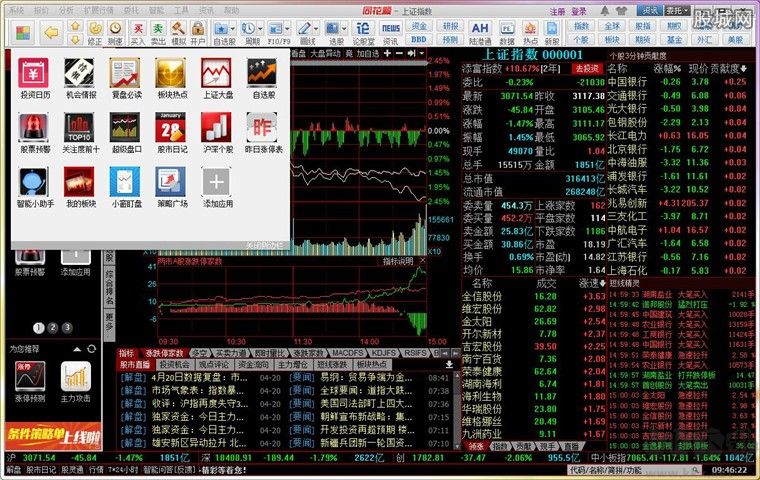 同花順炒免費版