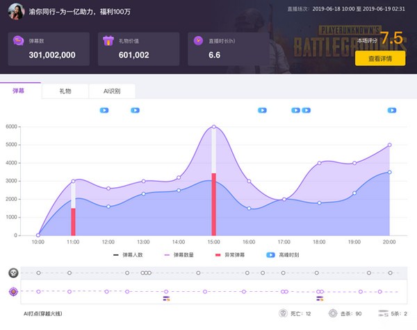 小葫蘆直播助手下載