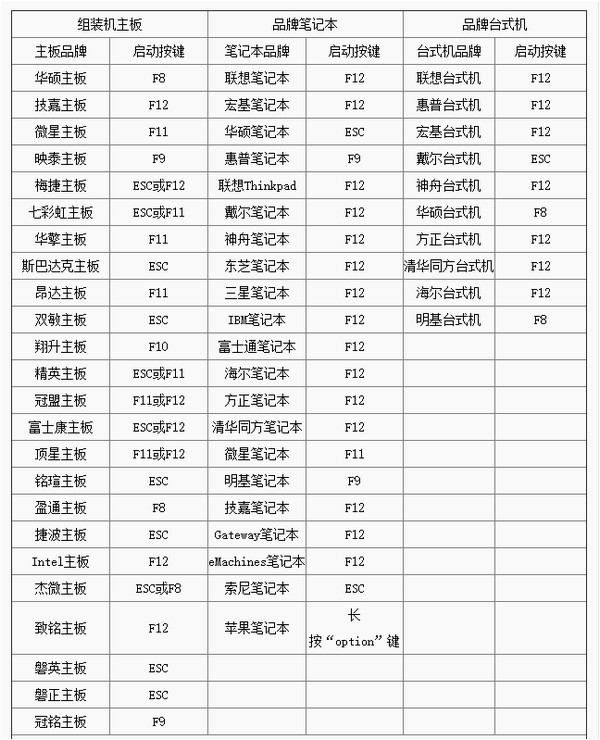 安卓模擬器下載