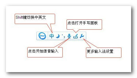 訊飛輸入法PC版2022最新下載