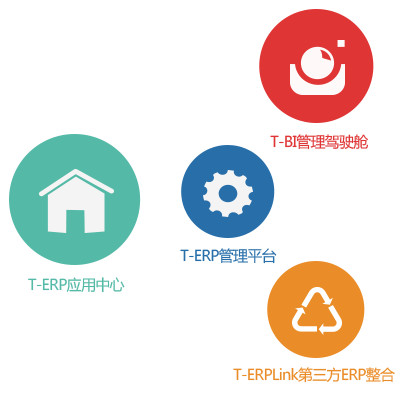 通達(dá)OA破解版下載