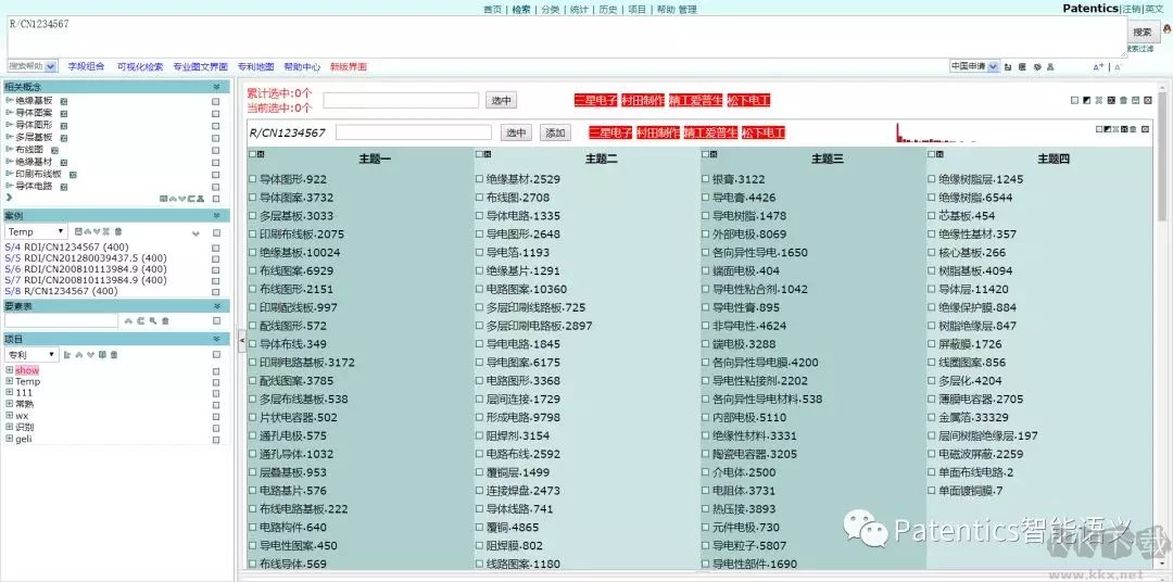 怎樣用Patentics檢索?如何善用Patentics專利的方法