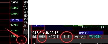 大智慧股票軟件