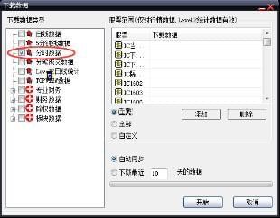 大智慧股票軟件