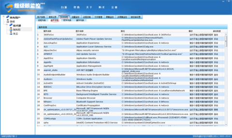 超級(jí)眼局域網(wǎng)監(jiān)控軟件