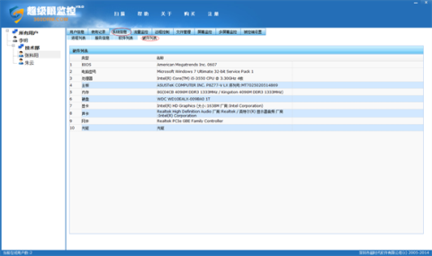 超級(jí)眼局域網(wǎng)監(jiān)控軟件
