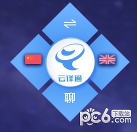 云譯通智能翻譯軟件