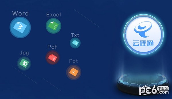 云譯通智能翻譯軟件