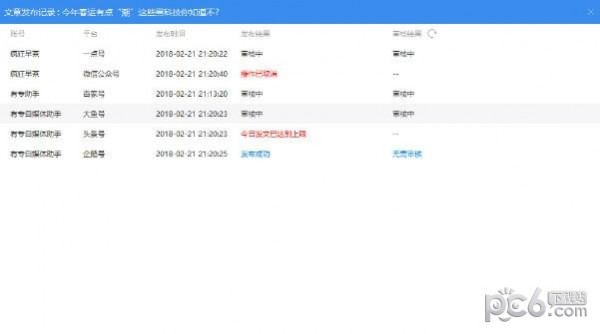 有專自媒體助手