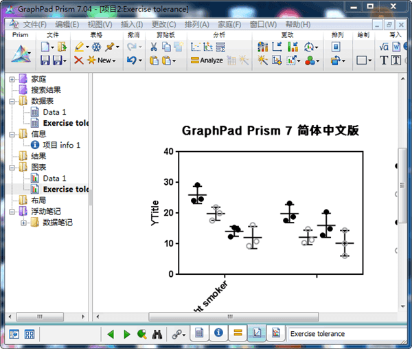 Graphpad Prism(棱鏡科研繪圖工具)