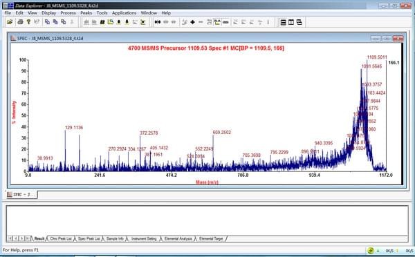 Data Explorer(質(zhì)譜圖分析軟件)