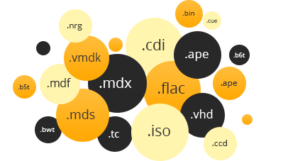 DAEMON Tools Ultra中文破解版