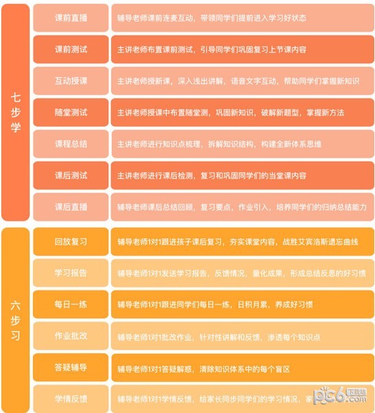 高途課堂PC版下載