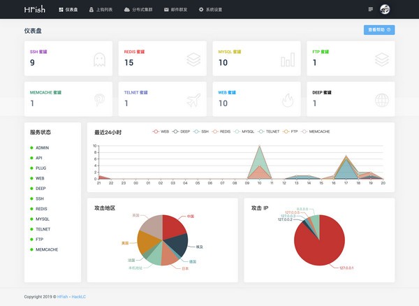 HFish(跨平臺(tái)蜜罐平臺(tái))