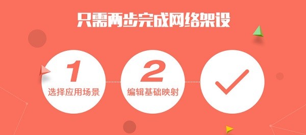 路由俠2022最新下載