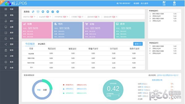 智百威收銀系統(tǒng)