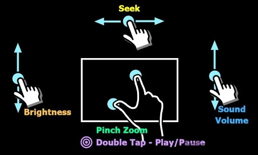 mx視頻播放器 mx視頻播放器最新版下載