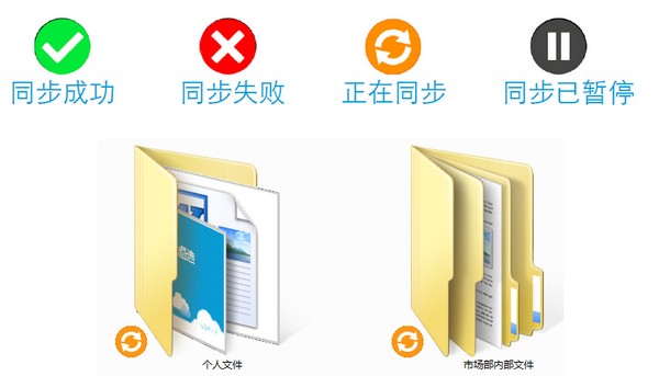 億方云電腦版2022最新下載