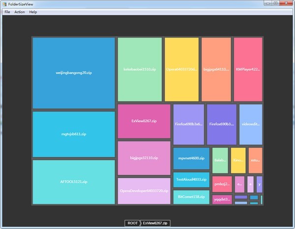 Folder Size View(文件夾可視化管理)