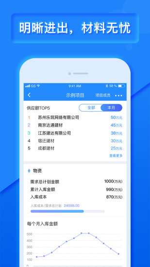 樂建寶APP