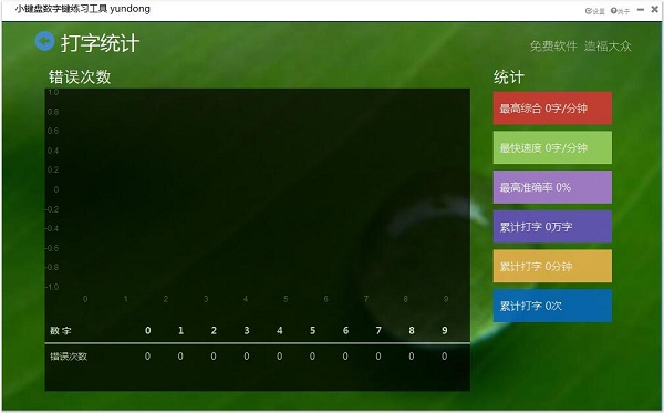 小鍵盤數(shù)字鍵練習工具