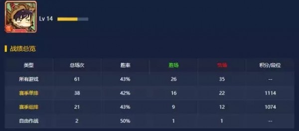 09對(duì)戰(zhàn)平臺(tái)