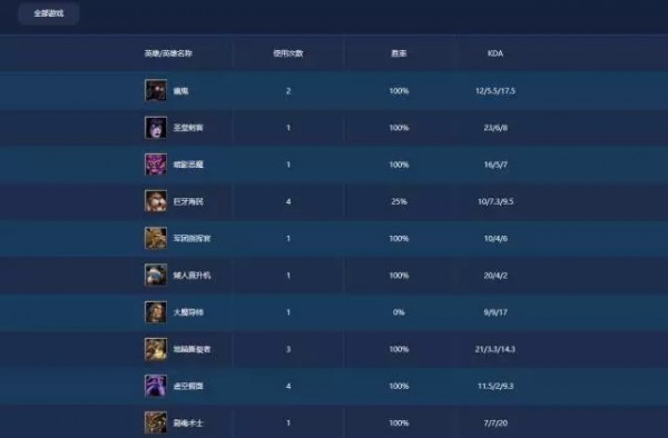 09對(duì)戰(zhàn)平臺(tái)