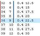 UltraEdit綠色版免費(fèi)下載
