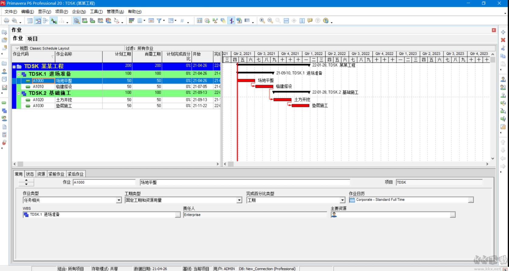 項目管理軟件P6 Pro