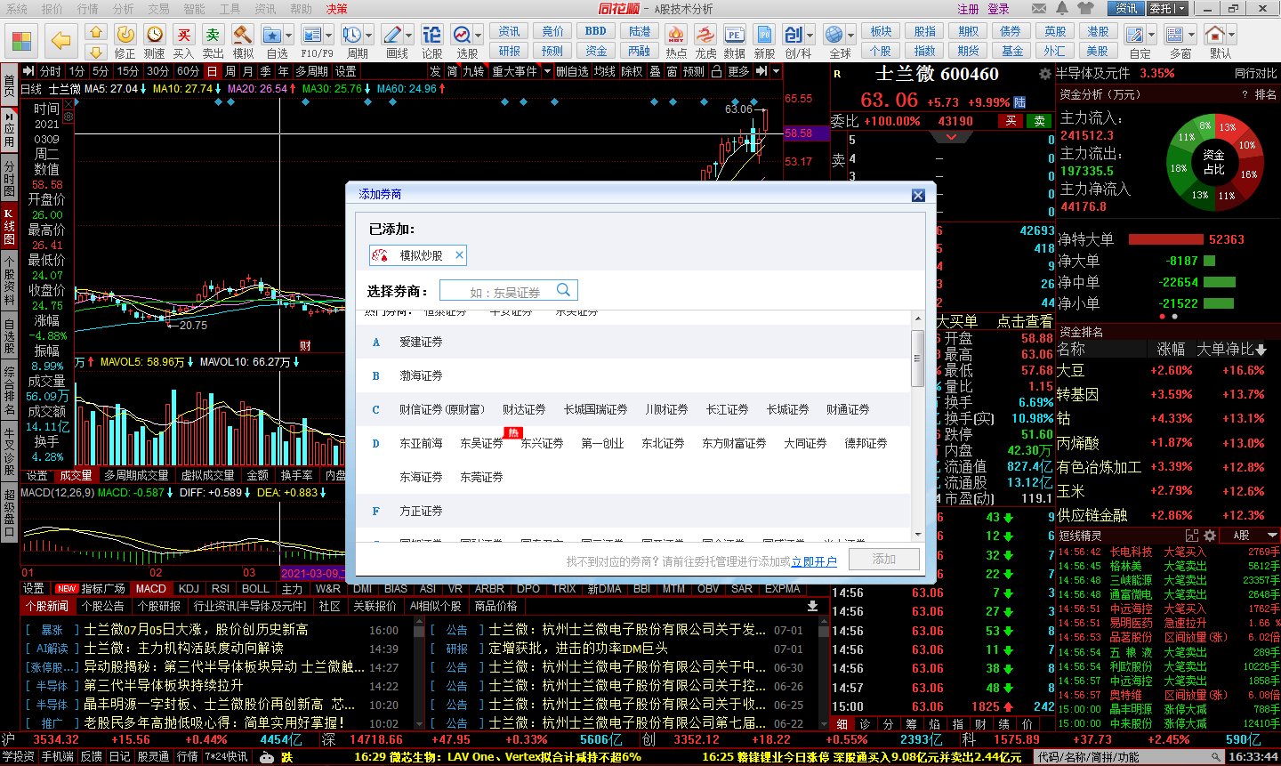 同花順免費炒股軟件截圖
