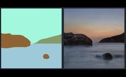 GauGAN(神經(jīng)網(wǎng)絡(luò)作圖工具)