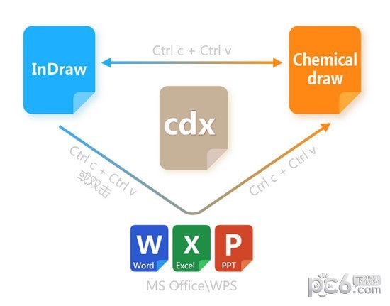 InDraw破解版下載