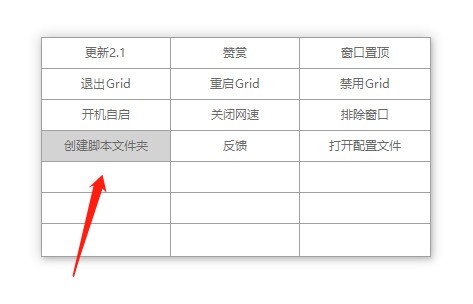 Grid鼠標(biāo)右鍵菜單管理工具