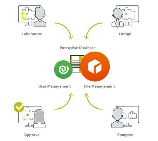 包裝設(shè)計(jì)軟件免費(fèi)下載