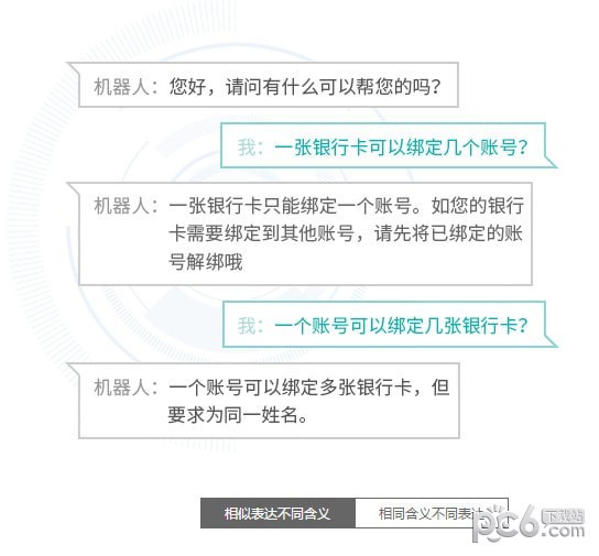 曉多智能客服機(jī)器人