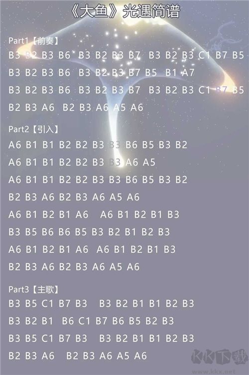 光遇琴譜合集 樂(lè)譜數(shù)字簡(jiǎn)單版圖片大全