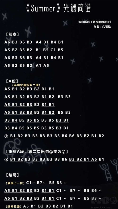 光遇琴譜合集 樂(lè)譜數(shù)字簡(jiǎn)單版圖片大全