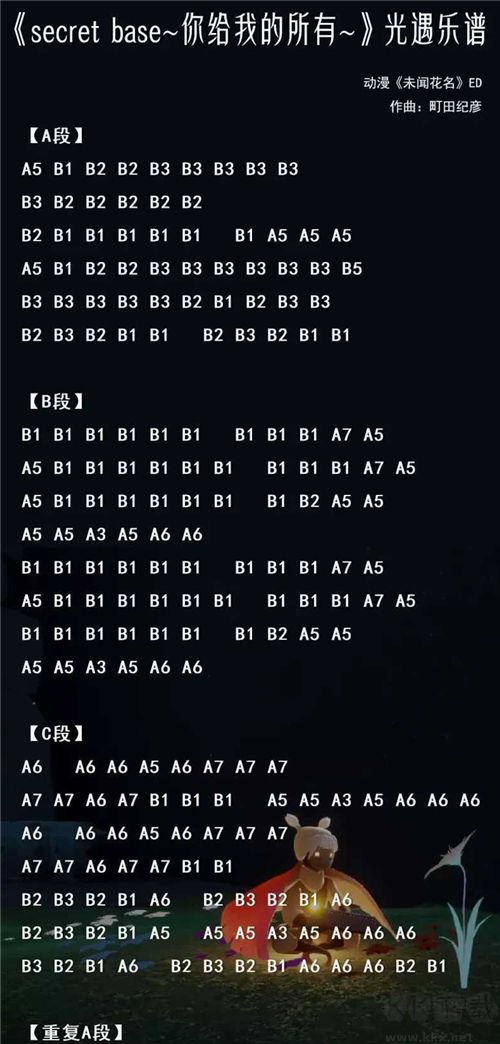 光遇琴譜合集 樂(lè)譜數(shù)字簡(jiǎn)單版圖片大全