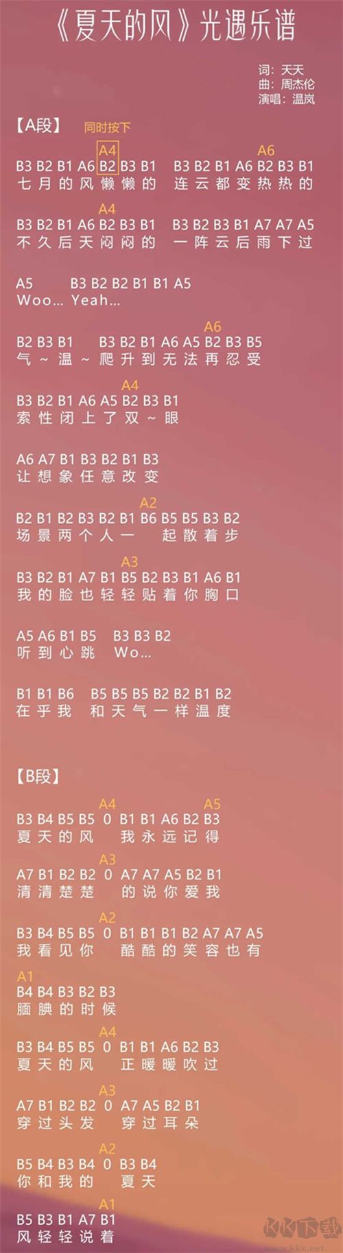 光遇琴譜合集 樂(lè)譜數(shù)字簡(jiǎn)單版圖片大全