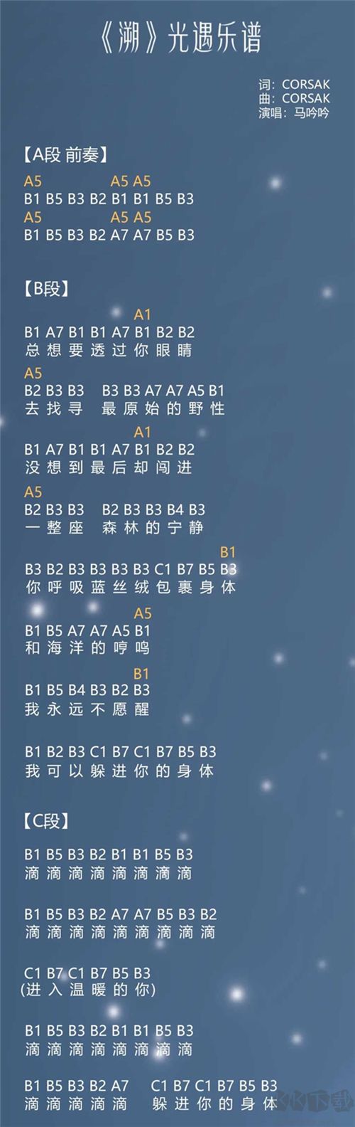 光遇琴譜合集 樂(lè)譜數(shù)字簡(jiǎn)單版圖片大全