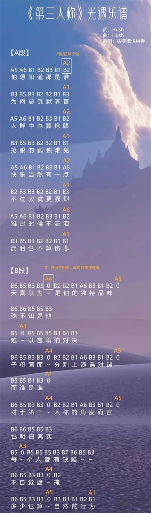 光遇琴譜合集 樂(lè)譜數(shù)字簡(jiǎn)單版圖片大全