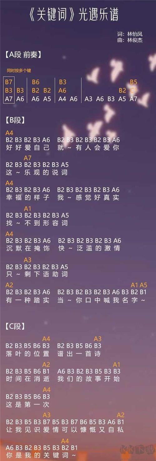 光遇琴譜合集 樂(lè)譜數(shù)字簡(jiǎn)單版圖片大全